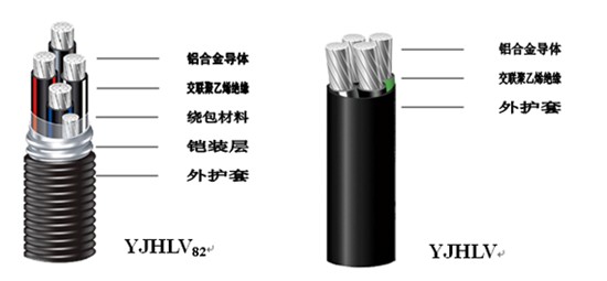 湖南中国P站下载电线电缆有限公司,低烟无卤电线电缆,最新中国P站入口系列,控制电缆,电线电缆企业哪里好 湖南中国P站下载电线电缆有限公司,低烟无卤电线电缆,最新中国P站入口系列,控制电缆,电线电缆企业哪里好