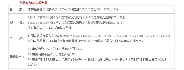 湖南中国P站下载电线电缆有限公司,低烟无卤电线电缆,最新中国P站入口系列,控制电缆,电线电缆企业哪里好